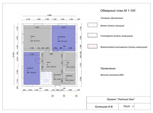 Графические редакторы – работы студентов - 21