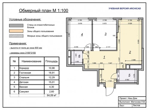 Графические редакторы – работы студентов - 33